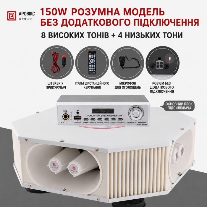 Гучномовний пристрій на дах автомобіля для оповіщення 150W